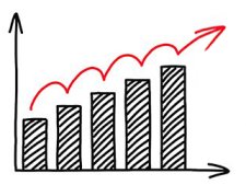 Внимание! Повышение цен с 28 января