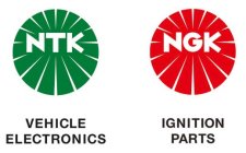 Не пропусти! Акция от NGK и NTK